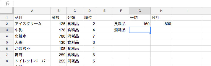 条件に当てはまるものの平均値