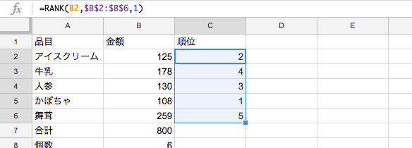 他の順位も表示される