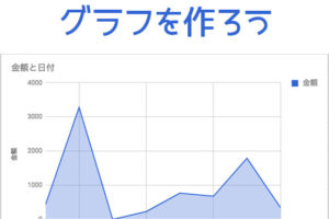 瞬時に内容が伝わるグラフを作ろう