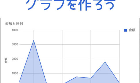 瞬時に内容が伝わるグラフを作ろう