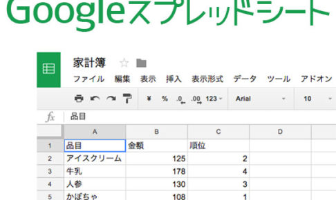 Excelの代わりにGoogleスプレッドシート