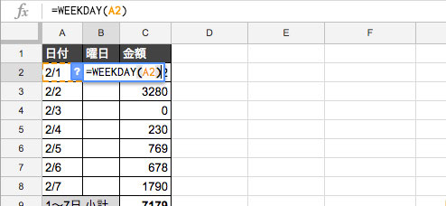 「=WEEKDAY(A2)」と入力する