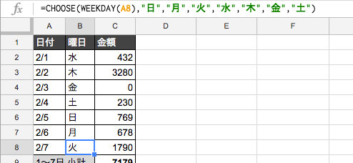 曜日が表示される