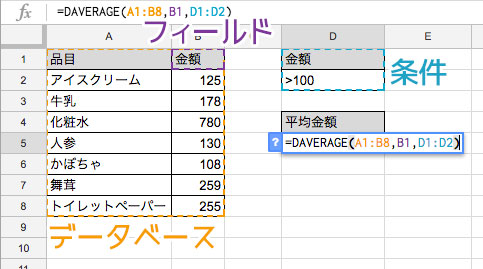 =DAVERAGE(データベース,フィールド,条件)