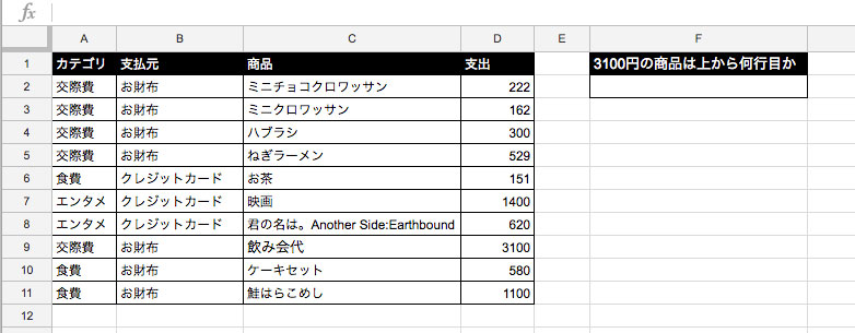 3100円の商品は上から何行目か