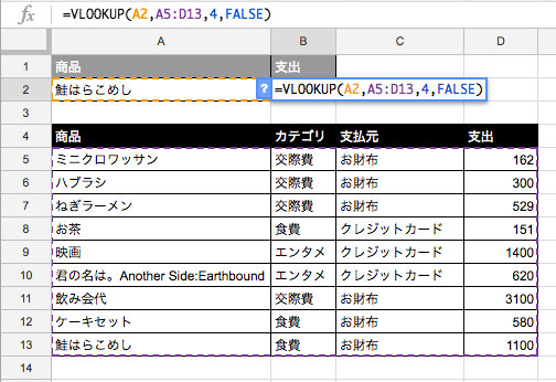 =VLOOKUP(検索する値,検索範囲,列番号,検索の型)