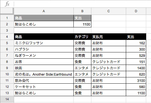 料金が表示された