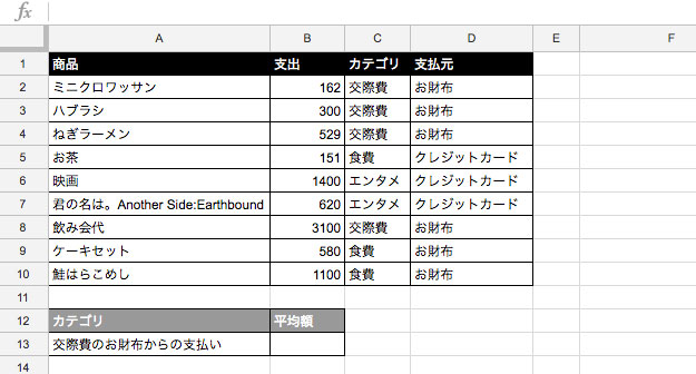 平均を表示させる表