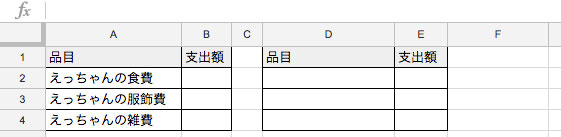 2つの表