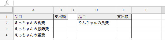 文字列が置き換えられた結果