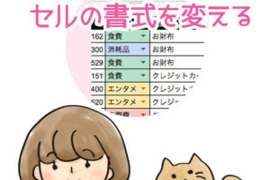 条件に合わせてセルの書式を変える